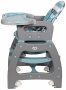 Стульчик для кормления трансформер FORKIDDY Active Comfort 5 в 1 (Серо-голубой) Стульчик для кормления трансформер FORKIDDY Active Comfort 5 в 1 (Серо-голубой)