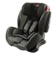 Forkiddy Primary SPS (9-36кг) с регулировкой угла наклона (Черный) Forkiddy Primary SPS (9-36кг) с регулировкой угла наклона (Черный)