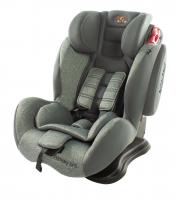 Forkiddy Primary SPS (9-36кг) с регулировкой угла наклона (Серый) Forkiddy Primary SPS (9-36кг) с регулировкой угла наклона (Серый)